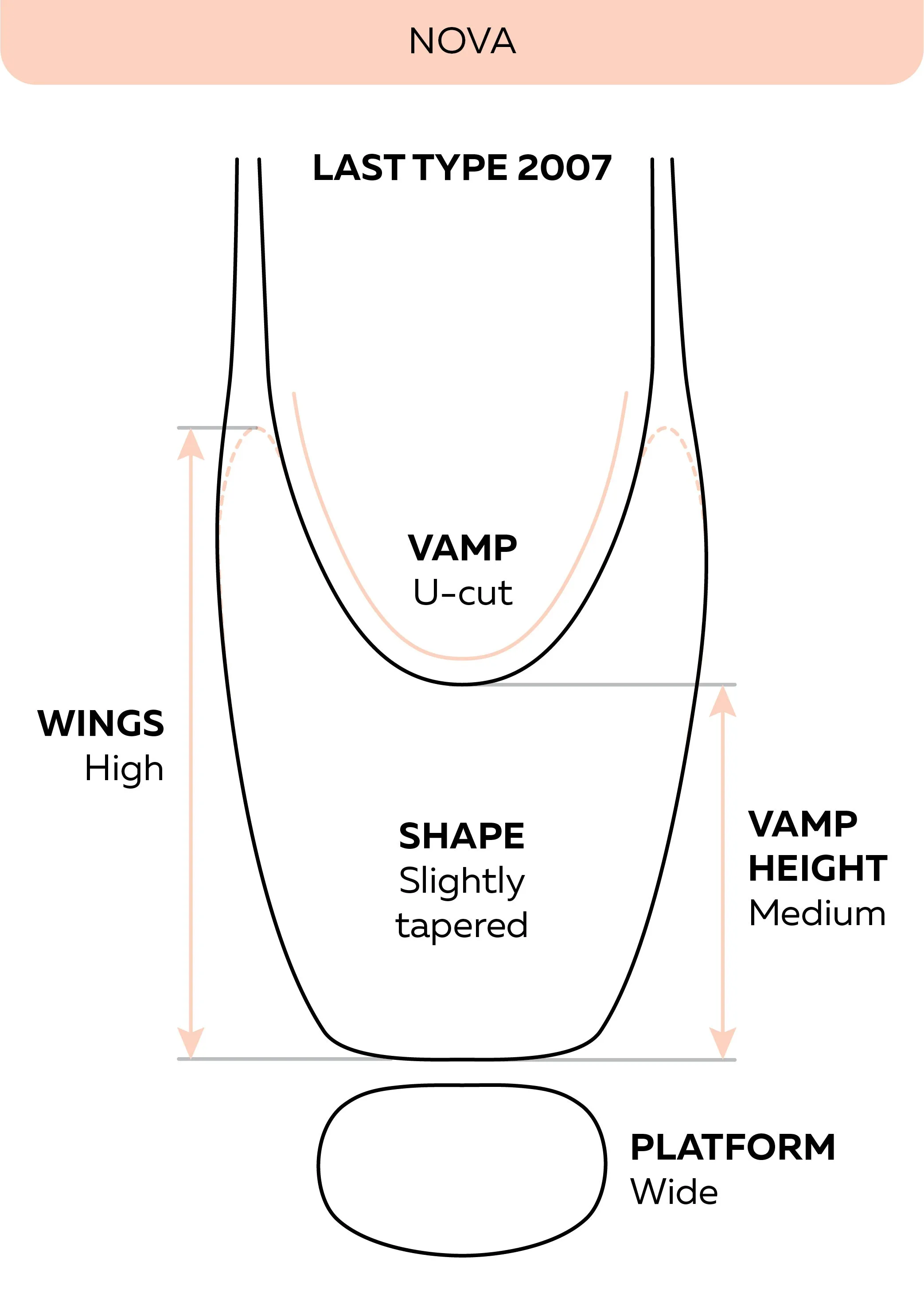 Nova Pointe Shoe