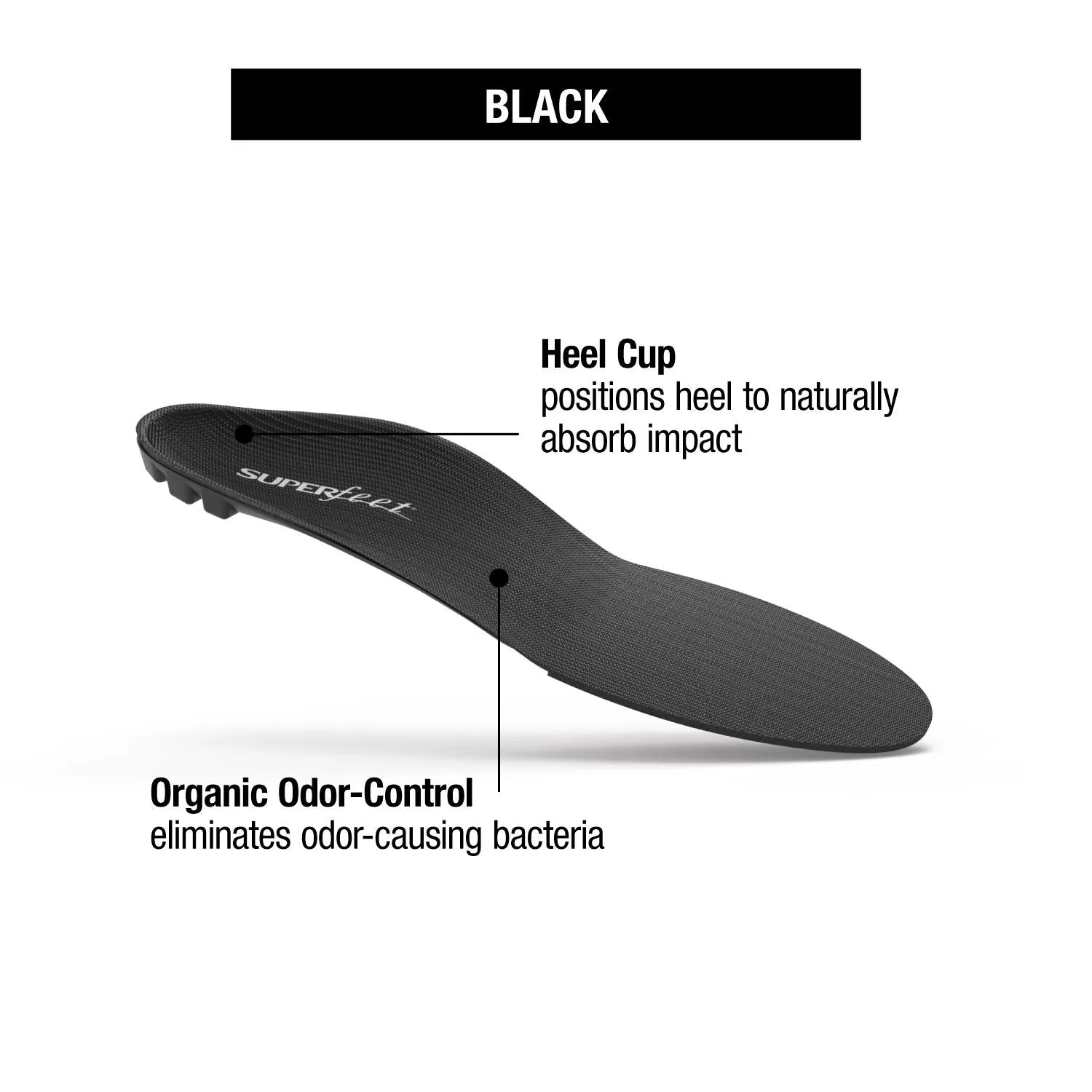 Unisex Superfeet Black DMP Insoles